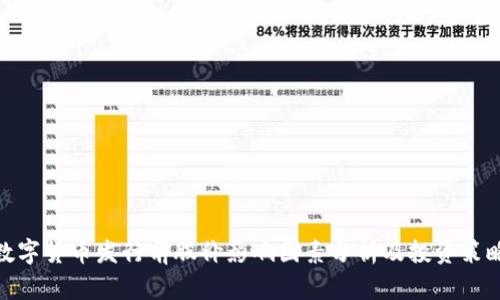 数字货币发行前股价影响因素分析及投资策略