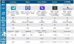 思考一个符合且有价值的优秀,放进