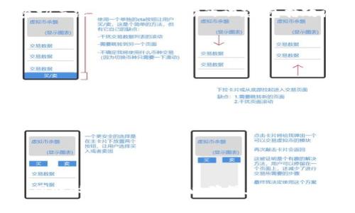 baioti怎样向以太坊钱包购买石油币？/baioti
以太坊, 石油币, 加密货币, 钱包购买/guanjianci

引言
在过去的几年里，加密货币市场经历了巨大的波动和变化，吸引了许多投资者的关注。其中，以太坊作为一种主要的加密货币，已经成为投资者日益青睐的选择。而石油币作为一种新型的数字资产，因其与传统能源市场的关联而引起了投资者的兴趣。那么，如何通过以太坊钱包购买石油币呢？本文将对此进行详细介绍，帮助投资者了解这一过程。

第1部分：了解以太坊和石油币
在讨论如何购买石油币之前，首先要了解以太坊和石油币的基本概念。以太坊是一个开源的区块链平台，允许用户创建和部署智能合约与去中心化应用（DApp）。而石油币，通常指的是与石油相关的数字资产，它的价值与全球石油市场的波动紧密相关。投资者购买石油币的主要原因是希望能够从石油市场的增长中获利。

第2部分：准备以太坊钱包
在购买石油币之前，首先需要拥有一个以太坊钱包。以太坊钱包是存储以太坊及其代币的数字钱包，分为热钱包和冷钱包两种类型。热钱包通常是在线的，方便快捷，但安全性相对较低；而冷钱包则是离线的，安全性高但使用时不太方便。
选择一个合适的钱包后，需要将以太坊转入该钱包中。这可以通过在交易平台上购买以太坊，或将已有的以太坊转入新钱包来完成。

第3部分：选择合适的交易所
一旦你的以太坊钱包准备就绪，接下来就是选择一个合适的交易所进行石油币的购买。市场上有许多交易所提供以太坊与石油币之间的交易，投资者可以通过对比交易所的手续费、流动性和用户评价来选择最合适的平台。
推荐的几家交易所包括：Binance、Coinbase、Kraken等。用户需要在这些平台上注册账户并完成KYC身份验证，以确保交易的合法性和安全性。

第4部分：购买石油币的步骤
选择好交易所后，接下来的步骤是购买石油币。具体流程如下：
ul
    listrong第一步：/strong登录到你的交易所账户，并确保你的以太坊已经成功转入交易所。/li
    listrong第二步：/strong在交易所中找到石油币的交易对，如ETH/OIL，并点击进入交易界面。/li
    listrong第三步：/strong输入你想购买的数量，确认所需的以太坊数额以及交易费用。/li
    listrong第四步：/strong确认订单信息无误后，提交订单，交易所会自动处理你的购买请求。/li
/ul

第5部分：如何存储石油币
购买石油币后，建议将其存储在安全的钱包中，而非长时间放在交易所。虽然许多交易所提供安全保障，但由于黑客攻击的风险，长期存放在交易所并不是一个理智的选择。用户可以选择将石油币转移到个人钱包中，采用冷钱包存储，增加资产的安全性。

第6部分：如何管理和交易石油币
拥有石油币后，投资者需要对其进行有效的管理和交易。可以通过定期观察市场行情，分析石油市场动态来决定是否出售或持有。此外，可以通过加密货币财经网站获得最新的信息，帮助做出投资决策。

常见问题解答

问题1：石油币的投资风险有哪些？
投资石油币和其他加密货币一样，存在一定的风险。这些风险主要包括：
ul
    listrong市场波动风险：/strong石油币的价格会受到全球石油市场波动的影响，可能会导致投资者的利益受损。/li
    listrong技术风险：/strong作为一种数字资产，石油币可能会受到技术问题或黑客攻击的影响，导致资产损失。/li
    listrong监管风险：/strong随着加密货币市场的成熟，各国政府可能会出台新的政策和法规，从而影响石油币的交易和使用。/li
    listrong流动性风险：/strong石油币的交易量和流动性可能不足，投资者在出售时可能会面临困难。/li
/ul
因此，在投资石油币时，做好充分的市场研究和风险评估是非常重要的。

问题2：如何选择合适的石油币进行投资？
在众多的石油币中，选择合适的币种进行投资需要考虑几个因素：
ul
    listrong技术背景：/strong了解该石油币的技术背景，包括其技术团队、白皮书和技术实现等，可以帮助判断其潜在价值。/li
    listrong市场需求：/strong关注石油币的市场需求和应用场景，能够预判其长期价值。/li
    listrong社区和支持：/strong评估该币种的社区活跃程度和支持者，可以帮助判断其未来的发展潜力。/li
    listrong已有的流动性：/strong选择流动性较高的石油币，能够避免在需要出售时遇到困难。/li
/ul
综合以上因素，投资者可以做出更明智的选择。

问题3：什么时候是购买石油币的最佳时机？
决定购买石油币的最佳时机通常需要综合考虑技术面和基本面的数据。一方面可以观察市场的技术趋势，如价格图的支撑位和阻力位；另一方面也可以密切关注全球石油市场的动态，包括政治、经济因素，以及需求和供应对价格的影响。当技术和基本面信号一致时，往往是较好的入场时机。

问题4：如何保持对石油币投资的持续关注？
保持对石油币投资的持续关注，需要定期关注市场和行业动态。可以通过以下几种方式来获取信息：
ul
    listrong加入社区：/strong可以加入石油币的官方社区或论坛，定期参与讨论，获得第一手的市场信息。/li
    listrong关注财经新闻：/strong及时了解新闻，例如特朗普的石油政策、OPEC的会议结果等，都会直接影响石油市场。/li
    listrong使用投资跟踪工具：/strong可利用一些工具和应用程序来实时跟踪石油币的价格和日常市场动态。/li
/ul
定期进行投资总结和风险评估，能够大幅提高成功的概率。

总结
通过以上步骤和知识，投资者可以更清晰地理解如何向以太坊钱包购买石油币。这一过程并不复杂，但需要投资者做好充分的研究、风险评估与市场观察，同时做好资产管理，以确保其投资的安全性和长期的收益性。希望本文能为您在数字货币领域的投资提供有价值的参考。