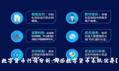 数字货币行情分析:哪些数字货币表现优异?