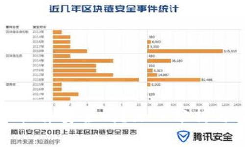 数字货币软件安全吗?深入分析与安全指南