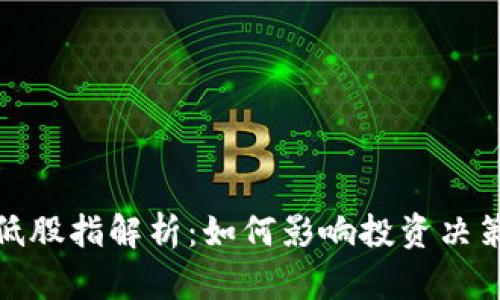 数字货币最低股指解析:如何影响投资决策与市场动态