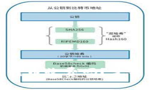 biao以太坊钱包向里转币收费吗?完整解析与常见问题解答
