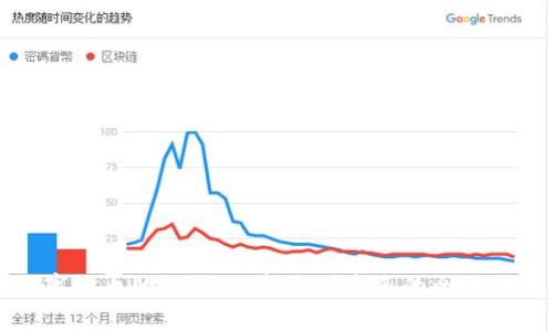 炒数字货币的秘诀:从新手到高手的全揽式指南