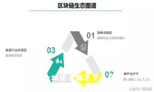 如何快速、安全地安装数字货币软件下载指南