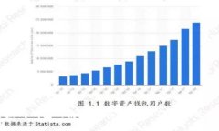以太坊钱包的使用指南:新手入门与最佳选择
