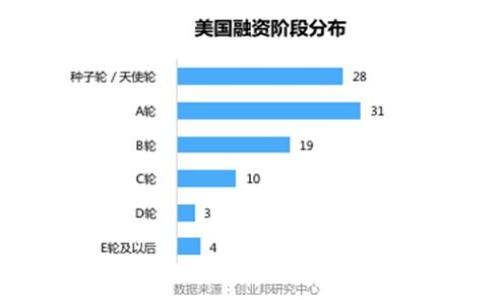 

如何注册以太坊钱包地址：全面指南