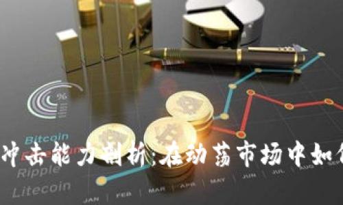 数字货币抗冲击能力剖析:在动荡市场中如何保持稳定?