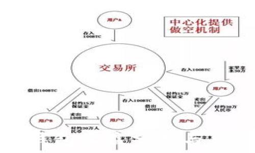   
以太坊钱包收益分析与申请指南