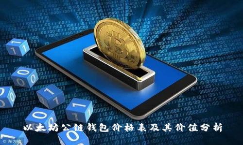 以太坊公链钱包价格表及其价值分析