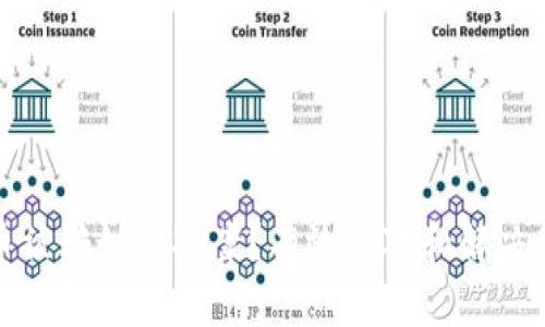 数字货币被骗如何报案?有效应对和解决策略详解