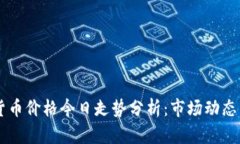 主流数字货币价格今日走势分析:市场动态与影
