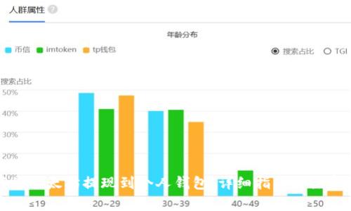 如何将以太坊提现到个人钱包:详细指南与注意事项
