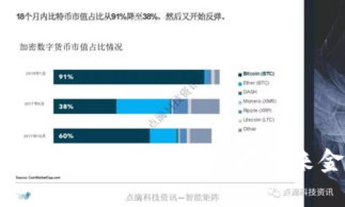 数字货币前景展望：如何把握未来金融趋势