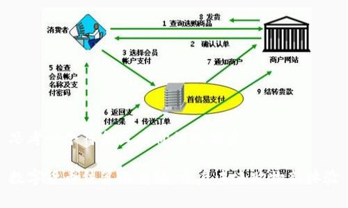 思考一个符合且有价值的优秀

数字货币结算的商城：开启未来购物新体验