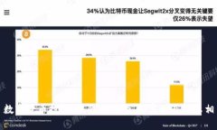 数字货币投资:机会与风险,财富增长的真相