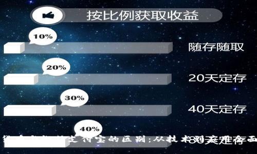 数字货币与微信支付宝的区别：从技术到应用全面解析