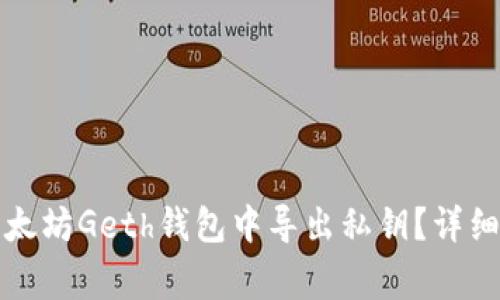 如何安全地从以太坊Geth钱包中导出私钥?详细步骤与注意事项