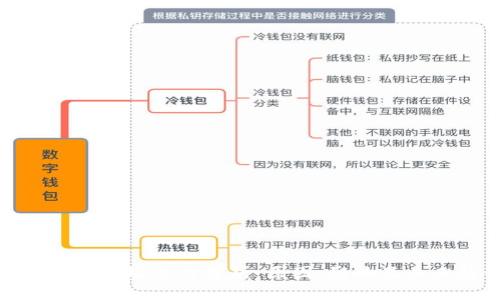 数字货币市场下行分析:原因、影响及未来趋势