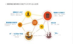 街访数字货币:公众如何看待数字货币的未来?