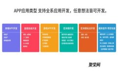 如何安装以太坊钱包:详尽指南及常见问题分析