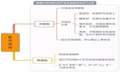 区块链与数字货币的未来:技术、应用与挑战