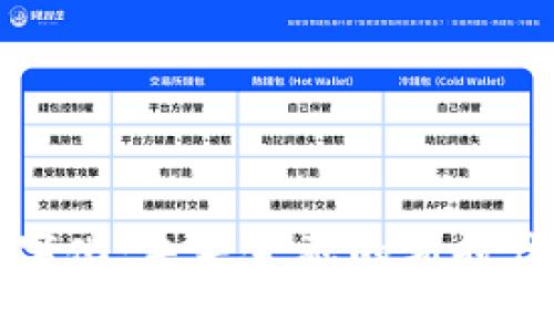 中国货币数字化:未来金融的新时代变革与挑战