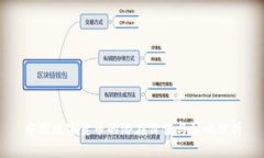 中国数字货币的潜在价值与影响分析