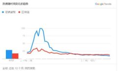 数字货币在南达的影响与机遇洞察