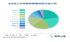 如何找到以太坊旧钱包:全面指南