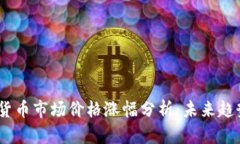 2023年数字货币市场价格涨幅分析:未来趋势与投