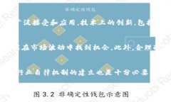 biao ti/biao ti美国数字货币暴跌:市场动荡与未来