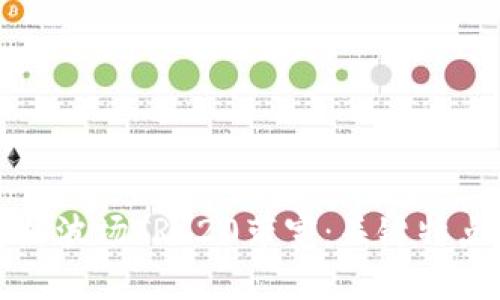 深入解析波场TRC20带宽：关键特点与策略