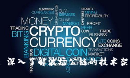 bibiao/bibiao
trx波场公链: 深入了解波场公链的技术架构与应用前景