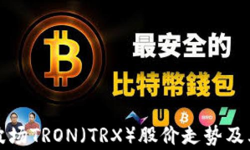 
深度解析波场TRON（TRX）股价走势及其未来趋势