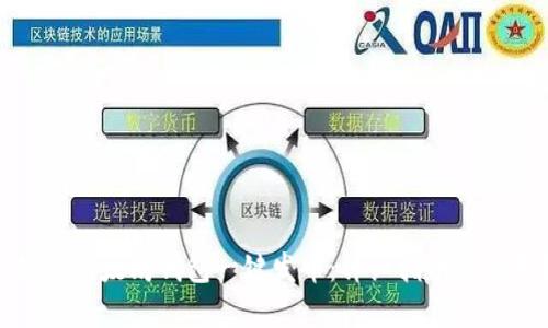 如何使用以太坊钱包一键发币：详细指南与实用技巧